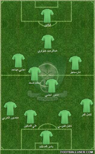 Al-Ahli (KSA) football formation