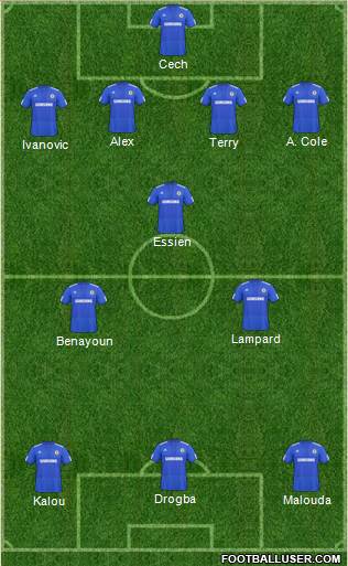 Chelsea Formation 2010