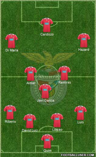 Sport Lisboa e Benfica - SAD football formation