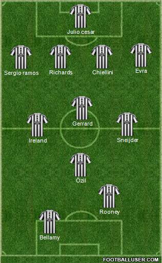 Newcastle United football formation