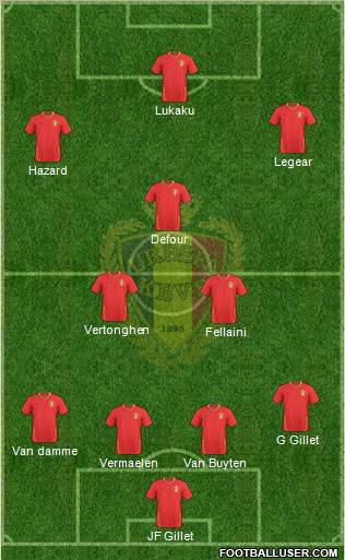 Belgium 4-5-1 football formation