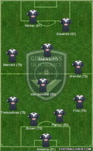 FC Girondins de Bordeaux Formation 2010