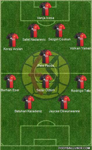 Eskisehirspor Formation 2010