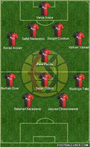 Eskisehirspor 4-1-3-2 football formation