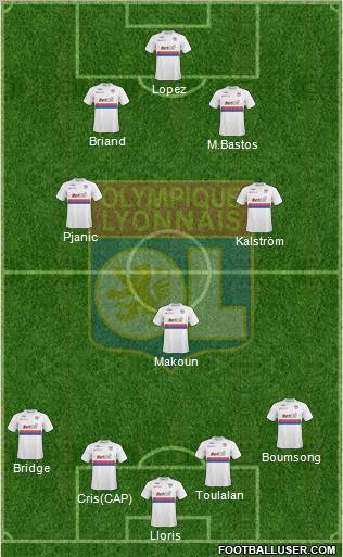 Olympique Lyonnais football formation