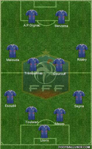 France Formation 2010