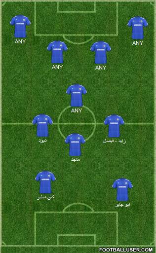Chelsea Formation 2010