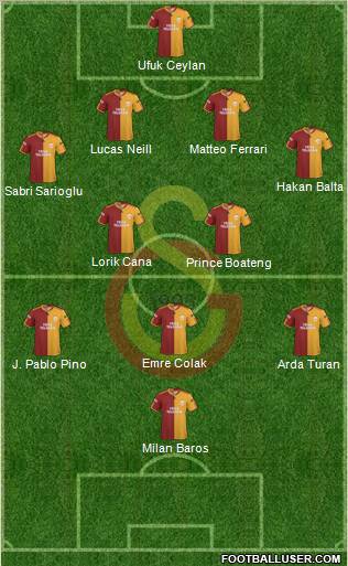 Galatasaray SK Formation 2010