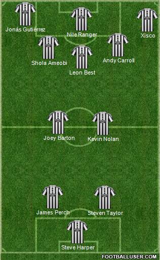 Newcastle United 4-3-3 football formation