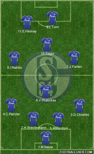 FC Schalke 04 football formation