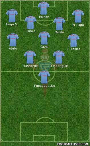 R.C. Celta S.A.D. 4-3-2-1 football formation