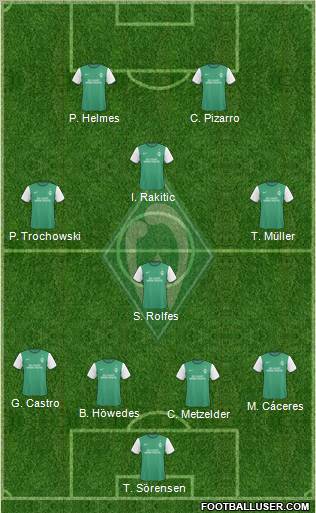 Werder Bremen 4-4-2 football formation