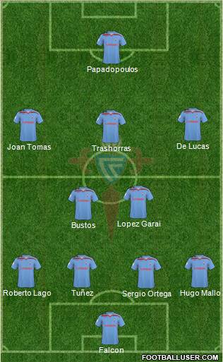 R.C. Celta S.A.D. 4-2-3-1 football formation