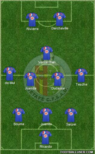 Getafe C.F., S.A.D. football formation