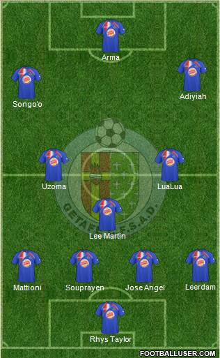 Getafe C.F., S.A.D. football formation