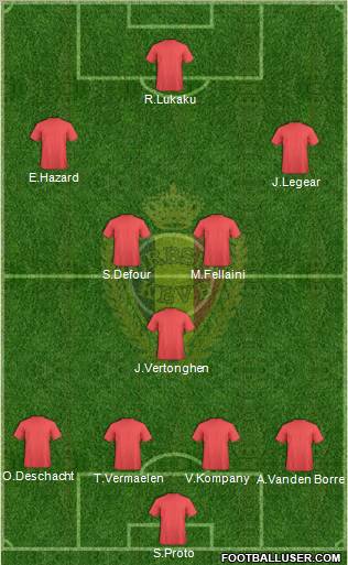 Belgium football formation