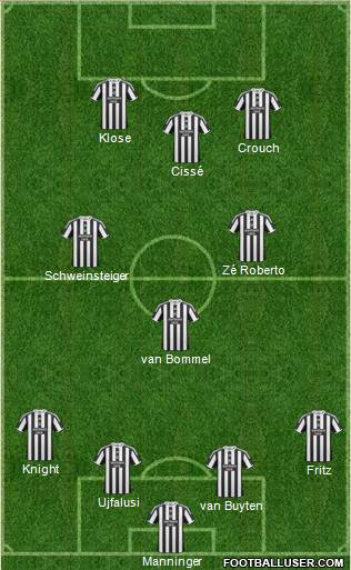 Newcastle United football formation