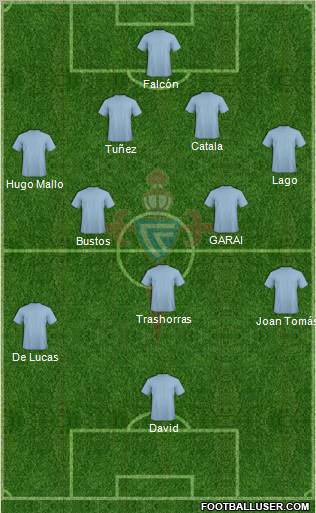 R.C. Celta S.A.D. 4-3-2-1 football formation