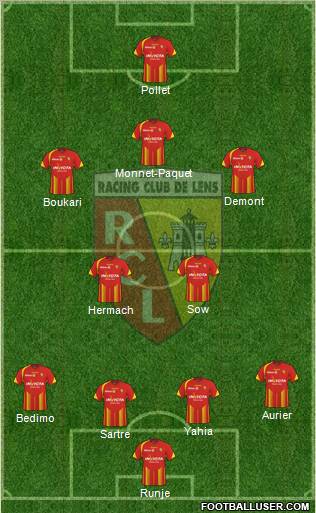 Racing Club de Lens 4-2-3-1 football formation