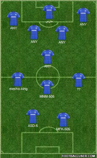 Chelsea football formation