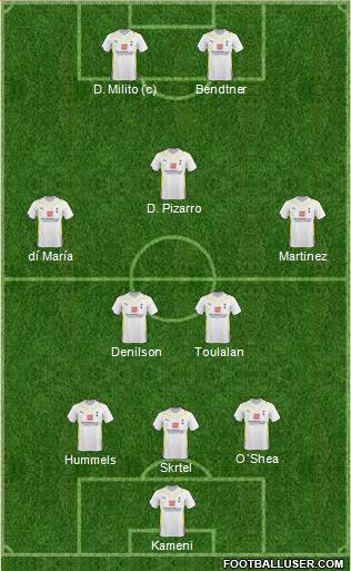 Tottenham Hotspur football formation