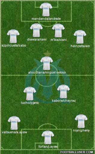 Olympique de Marseille Formation 2010