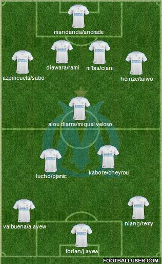 Olympique de Marseille football formation