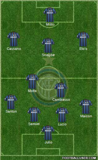 F.C. Internazionale Formation 2010
