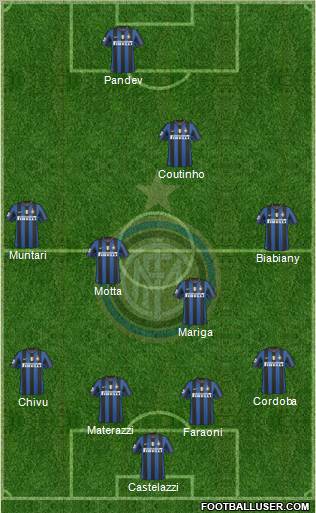 F.C. Internazionale Formation 2010