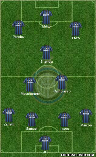 F.C. Internazionale Formation 2010