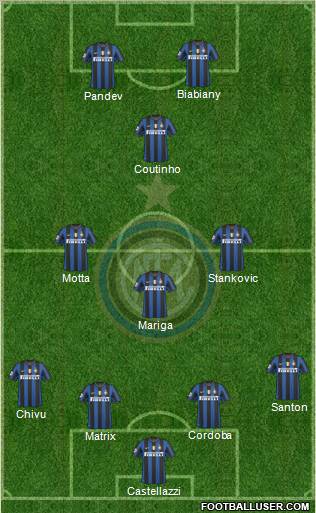 F.C. Internazionale Formation 2010