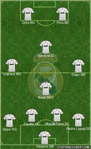 Real Madrid C.F. Formation 2010