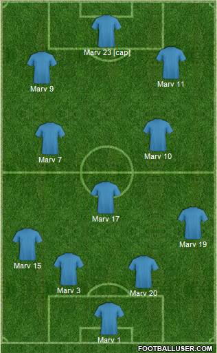 Champions League Team football formation