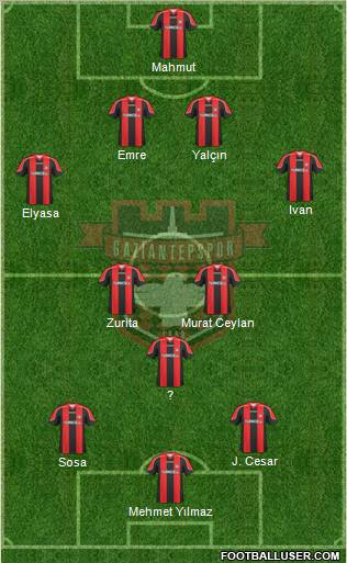 Gaziantepspor Formation 2010