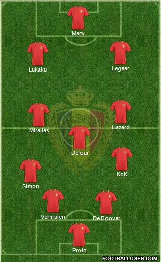 Belgium 4-3-3 football formation