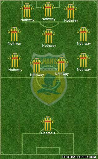 FC Nantes 3-4-1-2 football formation