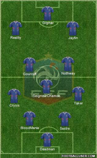 France Formation 2010