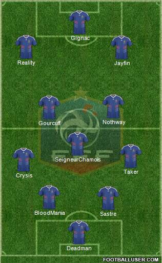 France football formation