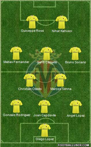 Villarreal C.F., S.A.D. football formation