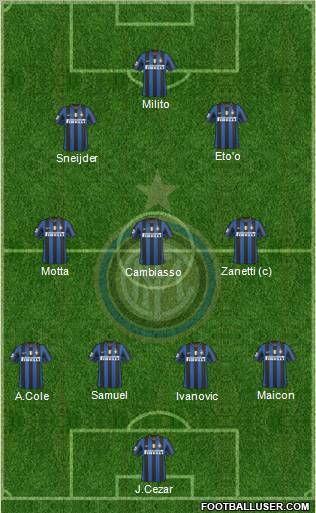 F.C. Internazionale Formation 2010