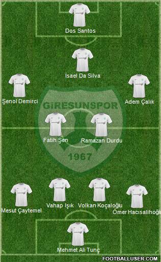 Giresunspor 4-5-1 football formation