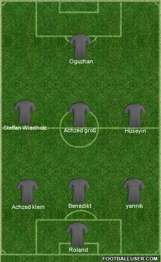 Dream Team Formation 2010