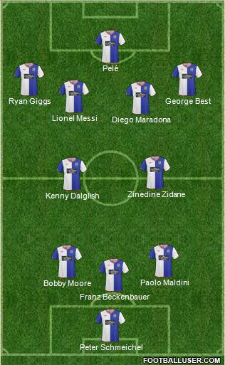 Blackburn Rovers Formation 2010