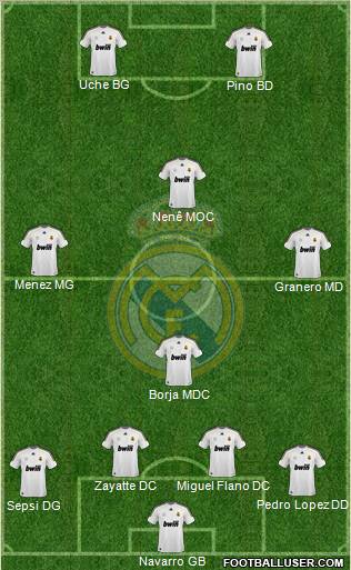 Real Madrid C.F. Formation 2010