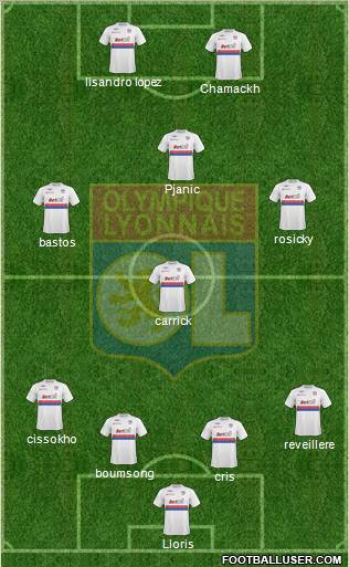 Olympique Lyonnais 4-4-2 football formation