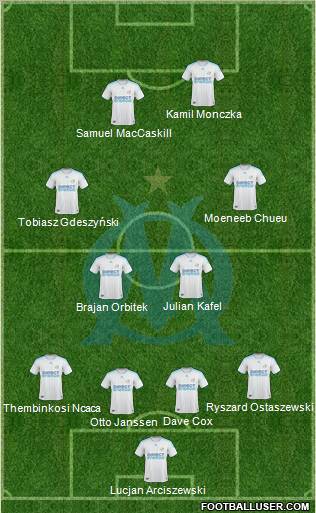 Olympique de Marseille 4-4-2 football formation