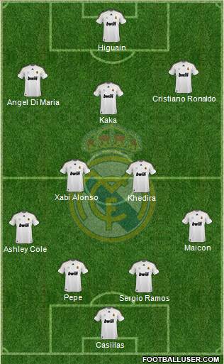 Real Madrid C.F. Formation 2010
