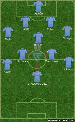 R.C. Celta S.A.D. football formation