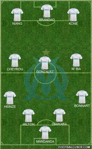 Olympique de Marseille 4-3-3 football formation