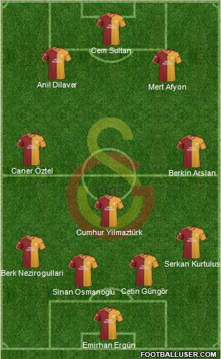 Galatasaray SK Formation 2010